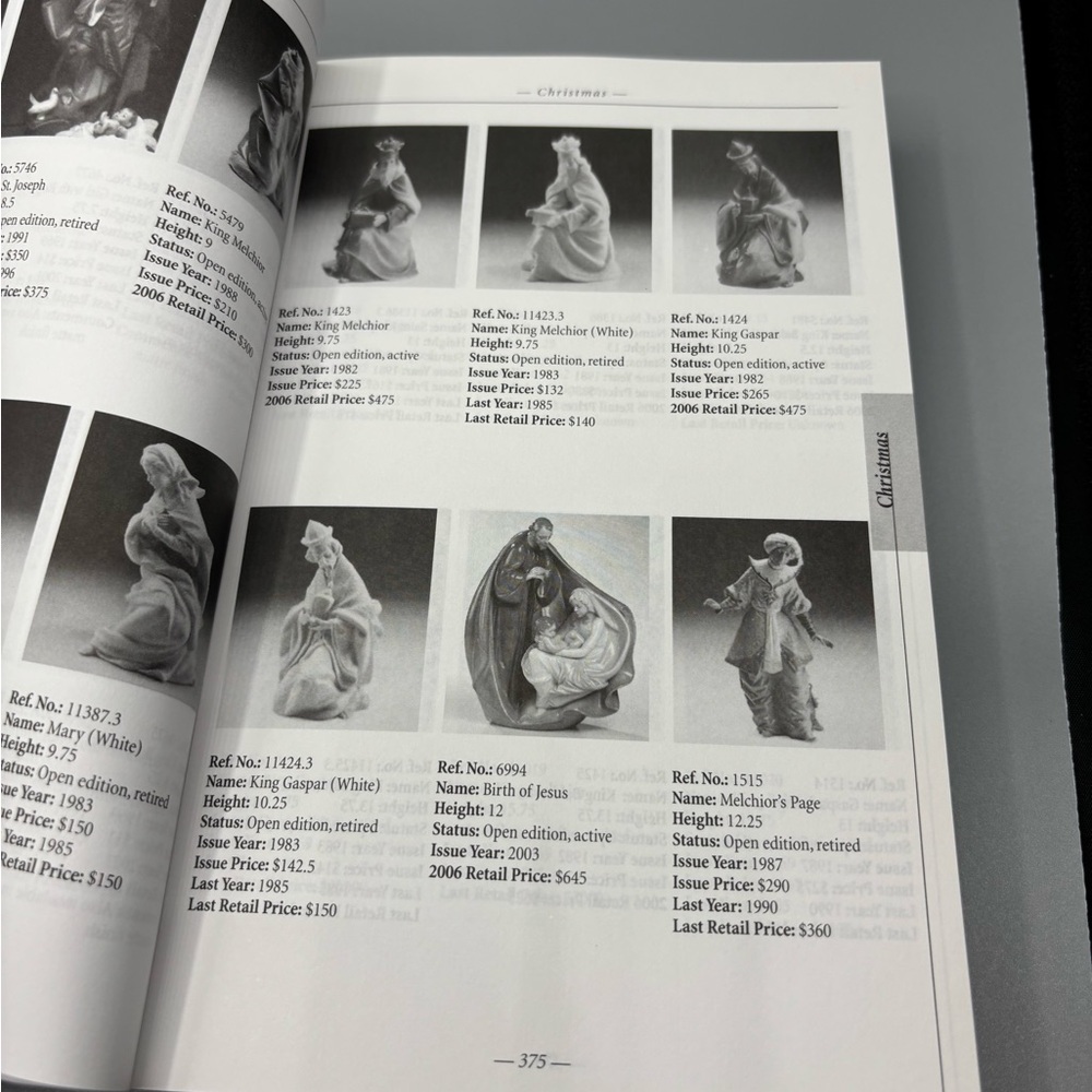 Ladro Authorized Reference Guide 2006 Edition - Picture 6 of 8